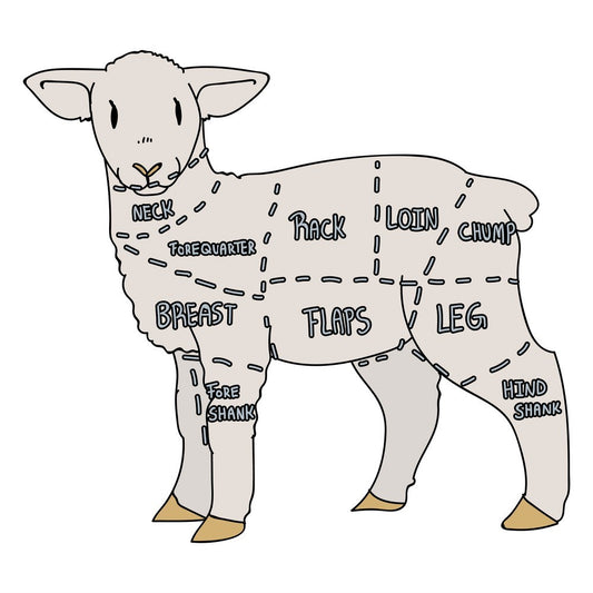 Hand Cut Zabiha Halal Full Baby Lamb